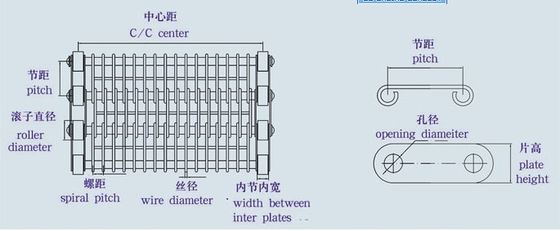 oeil Flex Wire Mesh Conveyor Belt de l'acier inoxydable 304 316 pour le séchage